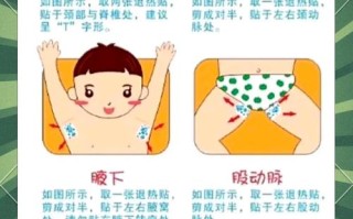 儿童退烧贴应该贴在哪些部位？贴错了会影响退烧效果吗？