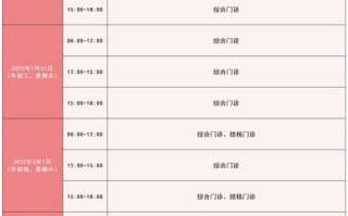 常州儿童医院上班时间