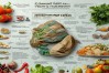 尿结石患者吃什么食物有助于康复？