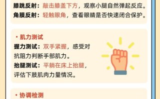 新生儿手抖是正常生理反应还是异常信号？家长该如何区分与应对？
