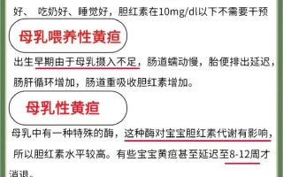 新生儿黄疸不吃药能自愈吗？