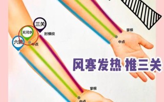 儿童风寒感冒推拿有哪些具体手法？家长如何精准操作？