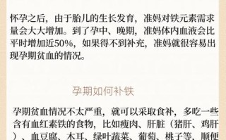 孕期贫血会怎样影响孕妇健康？有哪些潜在风险需警惕？