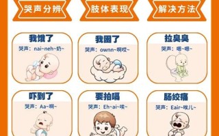 新生儿嗓子哭哑了怎么办？如何快速缓解与科学护理？