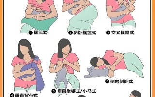 新手妈妈如何与新生儿科学互动，促进早期情感联结与发育？
