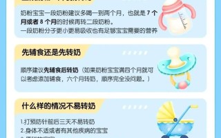 新生儿频繁更换奶粉会对肠胃造成负担吗？如何科学转奶避免健康风险？