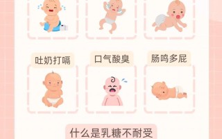 新生儿乳糖不耐有哪些典型症状？如何区分与普通肠胀气的差异？