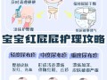 新生儿尿不湿过敏红肿哭闹，这3步护理能快速缓解吗？