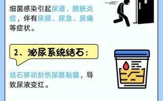孕期尿液发红是身体发出的危险信号吗？