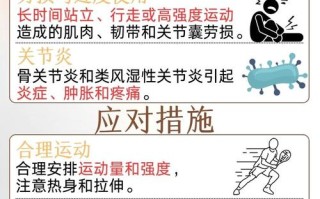 孕期脚踝痛是什么原因？是正常生理反应还是疾病信号？