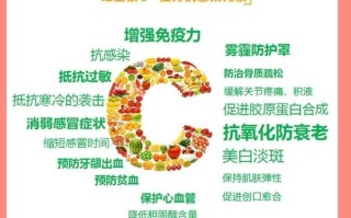 备孕期间能吃维生素C吗？