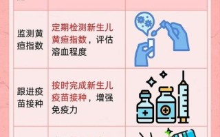 新生儿溶血治疗周期受哪些因素影响？一般需要持续多久才能康复？