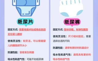 冬天新生儿尿布尿不湿怎么选？