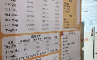 儿童免疫力五项检查费