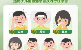 999儿童氨酚感冒颗粒，宝宝能用吗？