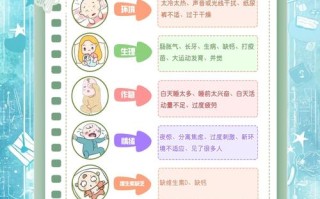 新生儿夜晚频繁哭闹不睡觉，新手爸妈该如何应对才能安心？