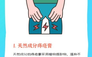 孕期痔疮疼痛难忍怎么办？安全有效的治疗方法有哪些？