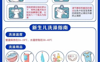 新生儿尿布图解，新手爸妈如何正确包裹与更换？