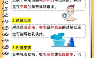 孕期胸部瘙痒是正常现象吗？需要警惕哪些潜在问题？