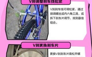 儿童自行车刹车不灵怎么调？手刹力度和刹车片位置如何正确调整？