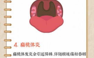 8岁儿童口臭是什么原因