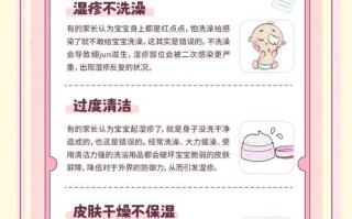 新生儿湿疹反复发作怎么办？日常护理与药物选择有哪些科学方法？