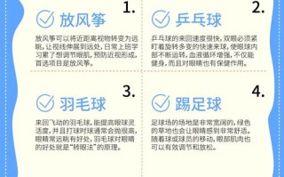 儿童控制近视，哪种方法最科学有效且适合不同年龄段？