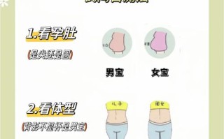 孕期如何判断孩子生父？