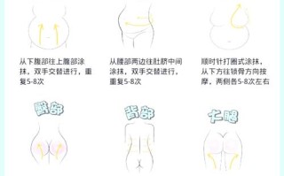 孕期妊娠纹能彻底去除吗？