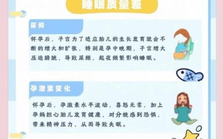 孕期失眠真的会影响到胎儿的健康发育吗？