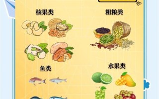 儿童提高免疫力，哪些食物最有效？怎么吃才科学？