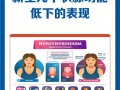 新生儿甲低症状有哪些？