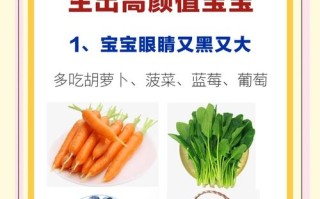 孕期吃什么真能决定宝宝长相？科学依据在哪里？