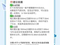 新生儿每天到底需要喝多少水才合适？不同月龄宝宝喝水需求有何差异？
