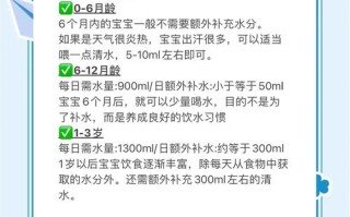 新生儿每天到底需要喝多少水才合适？不同月龄宝宝喝水需求有何差异？