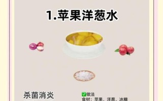 儿童肺热咳嗽食疗方法