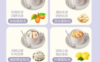 儿童止咳梨汤的做法有哪些？不同年龄宝宝喝的梨汤有区别吗？