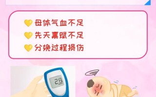 新生儿低血糖的诊断标准具体数值到底是多少？