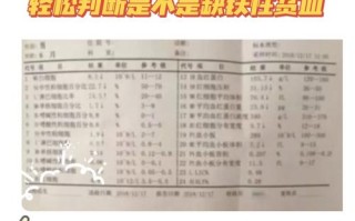 新生儿贫血血红蛋白为多少算异常？需要干预吗？