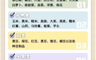 儿童胀气吃什么食物能缓解不适？这些天然食物助消化，家长必知！