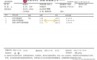 孕期游离甲状腺素偏低怎么办？