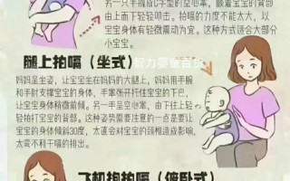新生儿拍嗝后为何仍打嗝不止？是拍嗝方法不对还是另有原因？