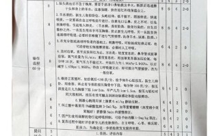 新生儿复苏 在线考试