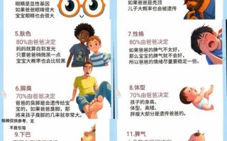 高危新生儿的高危因素具体有哪些？如何早期识别与干预？