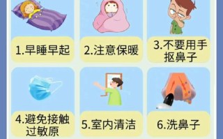 儿童鼻窦炎的最好治疗方法