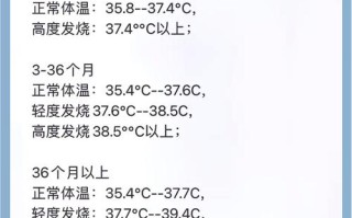 新生儿体温多少算正常？不同测量方式下体温范围有何差异？