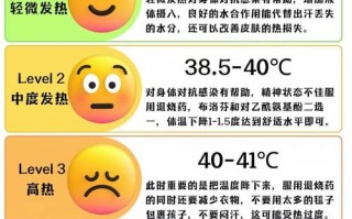 新生儿室内温度到底多少才最合适？不同季节如何调整才科学？