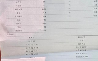 北京治疗儿童脑瘫费用