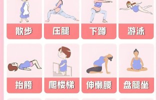 孕期运动量少是否真的会影响顺产成功率？