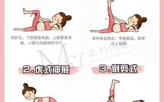 孕期下肢水肿别硬扛！有哪些科学方法能安全有效缓解？